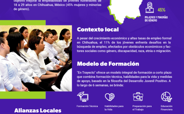 One Pager En Trayecto IYF 2024